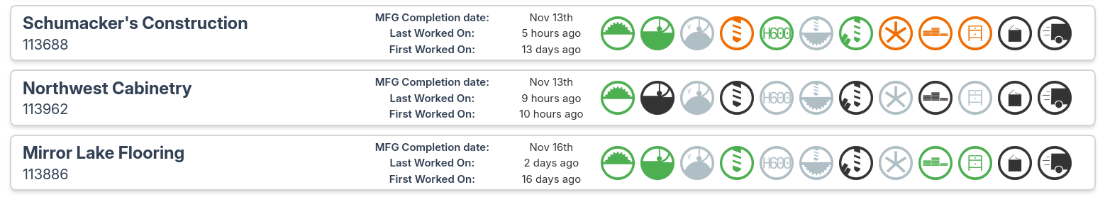 Real-time visibility overview screenshot placeholder